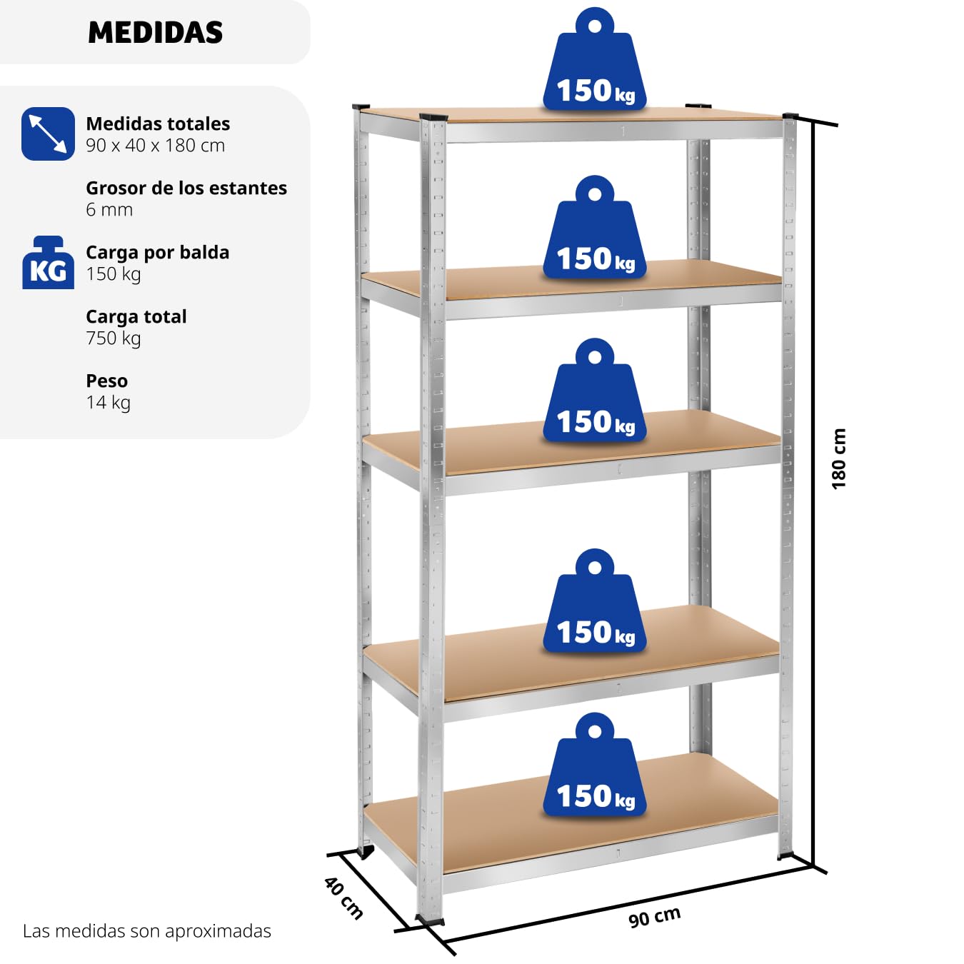 tectake® estantería metálica de 5 estantes, Montaje versátil, Ideal para Taller, Garaje o trastero, estanteria Libros, estanteria trastero, estanteria Metalica - 90 x 40 x 180 cm 750 kg Carga Máxima