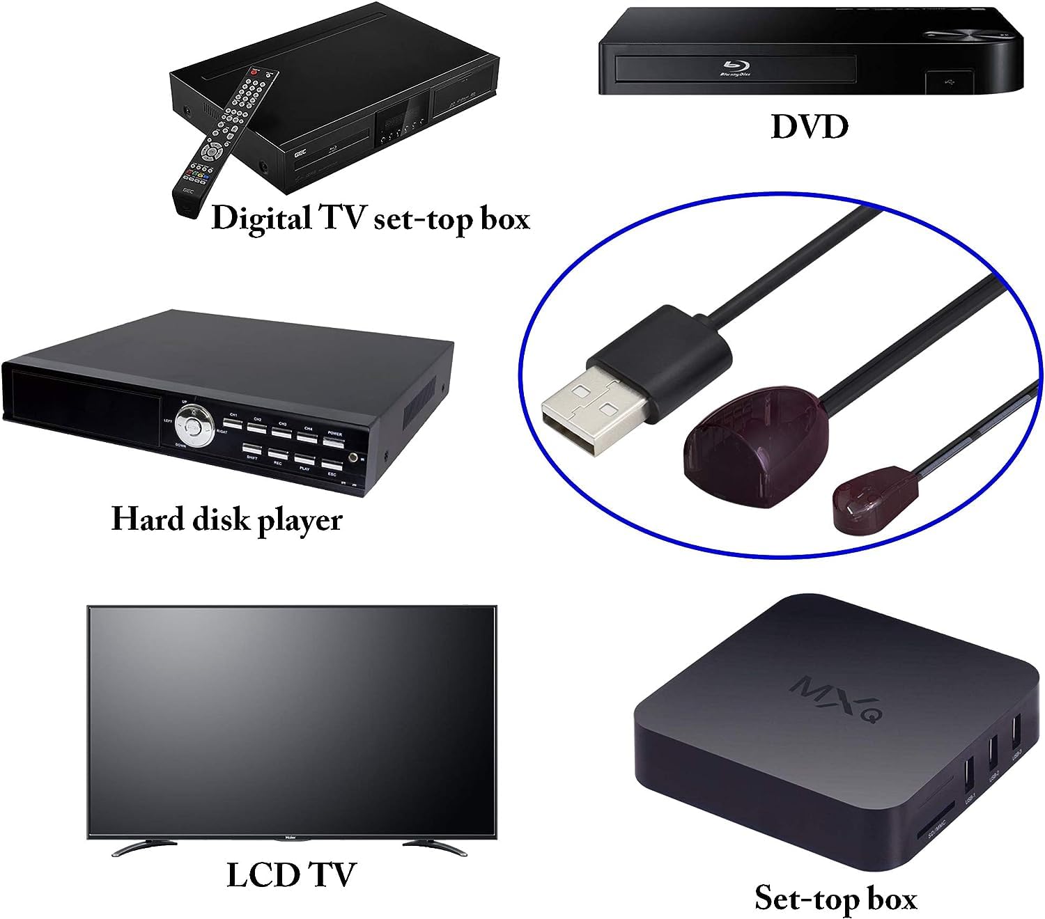 zdyCGTime USB Infrared Receiving line,Infrared Remote Control Extension Cord Adapter,Universal Infrared Extension Cable is Suitable for Infrared appliances Such as air conditioners and TVs.(1.4M)