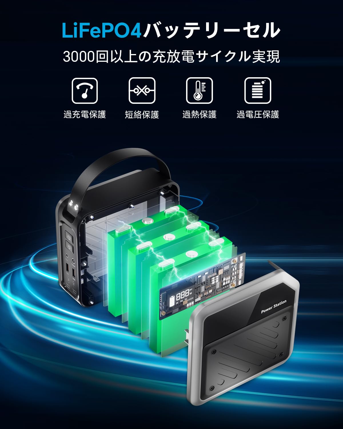 Amazon.co.jp: ポータブル電源 小型 ポタ電 急速充電 大容量 60000mAh