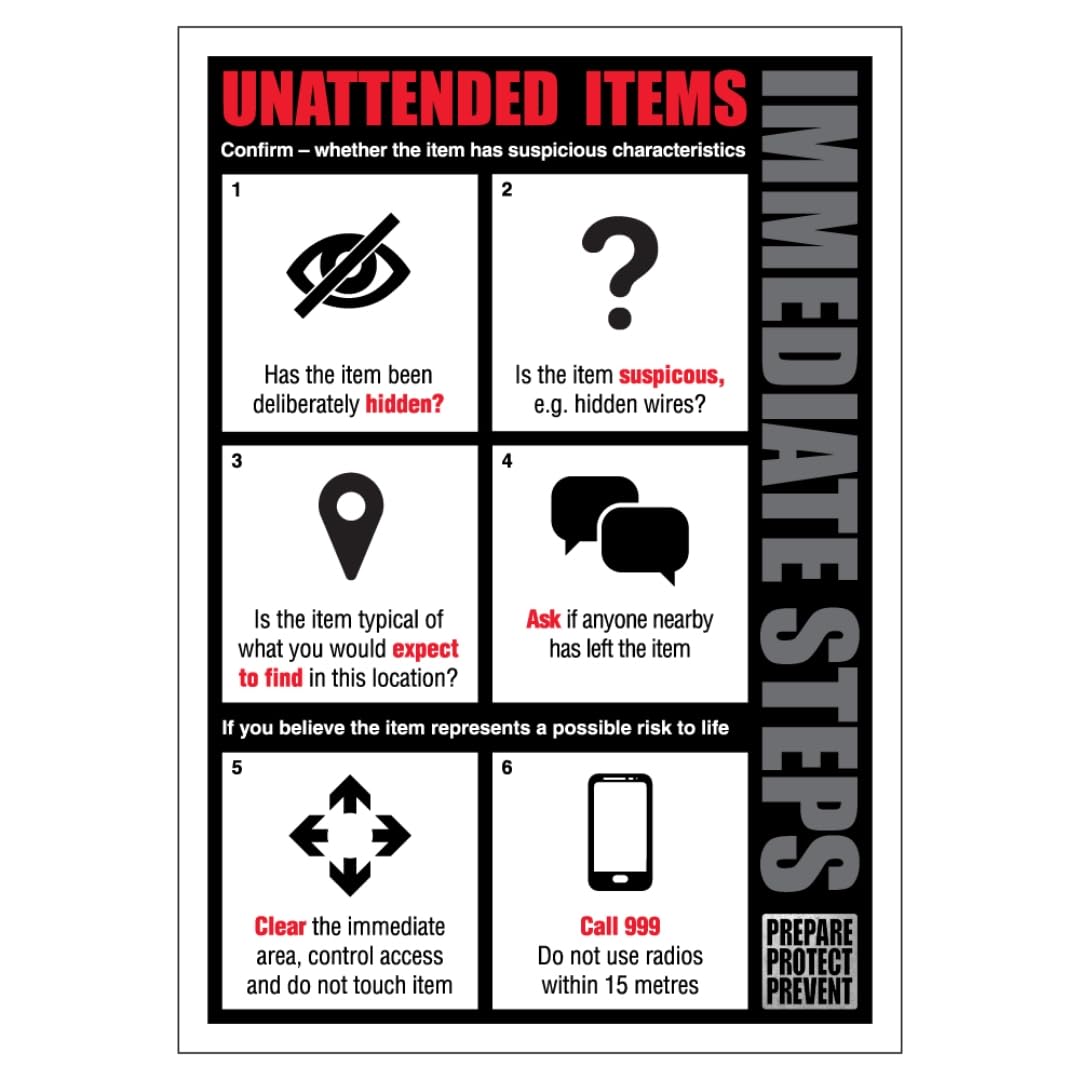 BLEEDSAVE Unattended Item - Action Card 148 x 210 mm (A5) - 1mm Rigid Plastic Safety Sign