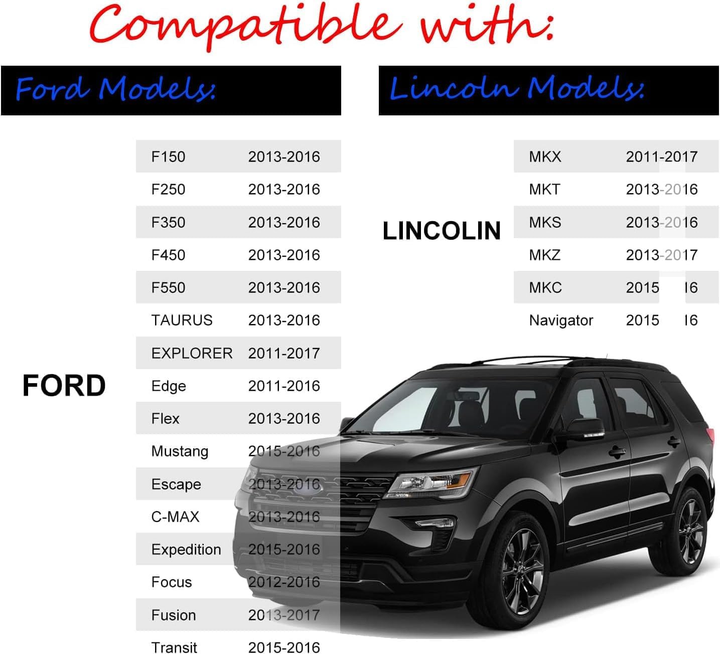 SYNC 2 to SYNC 3 Upgrade Kit with Latest OEM Sync4 1080p HD 8'' Touchscreen Anti Sunlight Compatible Ford F150 F250 Edge/Explorer/Mustang,APIM Module,GPS Navigation,Come with Latest Version Map