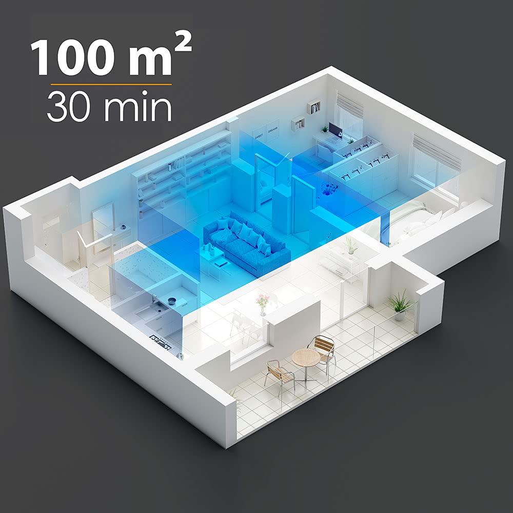 gridinlux | Generador de Ozono Mini Portátil | Purificador de Aire y Agua | Multifuncional y Desinfectante | Filtra y Neutraliza alérgenos y Malos olores | Potencia y duración Personalizable | 10W