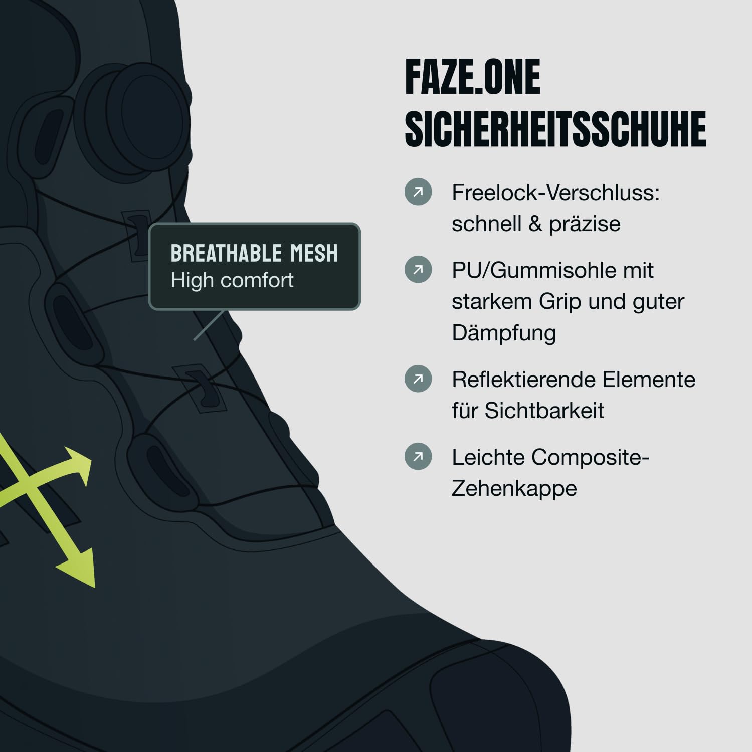 Faze.One Lloyd 8K Rugged Pro S3S Sicherheitsschuhe Herren | High-Top Arbeitsstiefel mit Composite-Zehenschutz | Freelock Schnellverschluss | Metallfreier Durchtrittschutz | PU/Microfaser | Schwarz