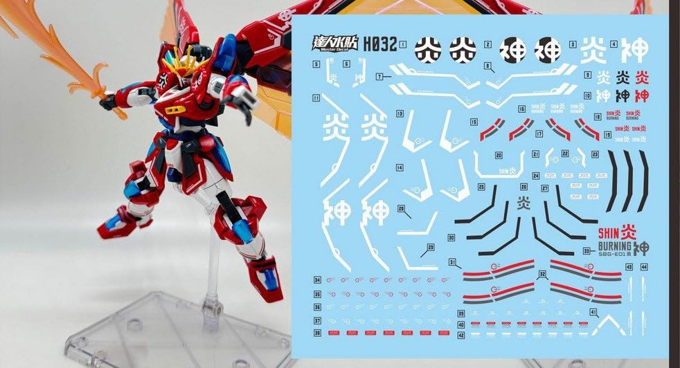 Amazon | ［HG 1：144］神バーニングガンダム用水転写式デカール
