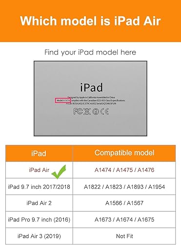 Miniatura 2 de DTTO Funda para iPad Air 1 edición, (no para iPad Air 2 y Air 3) Ultra delgado y ligero Smart Trifold Stand con cubierta trasera de TPU suave