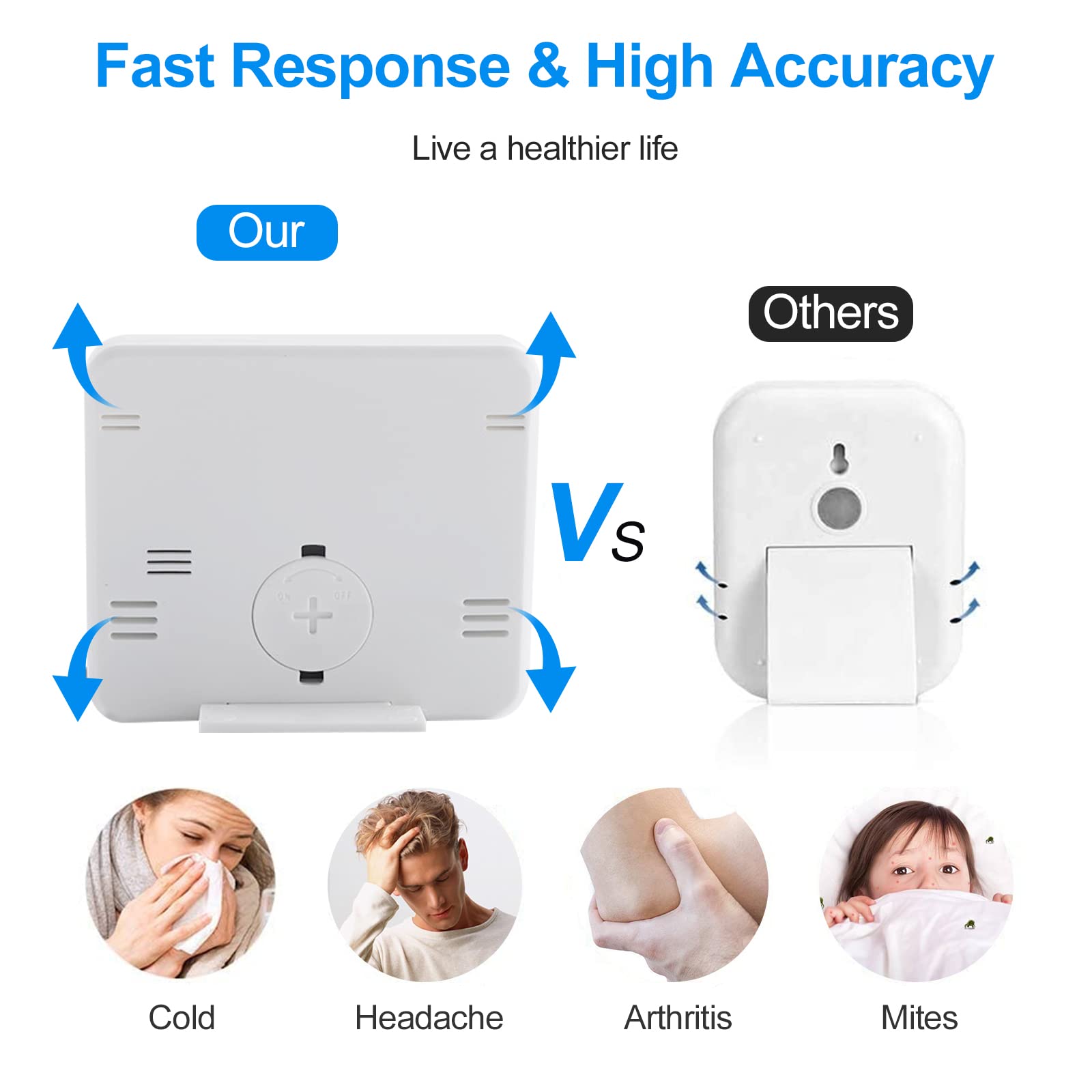 NUK Digitale Thermometer Contactloos