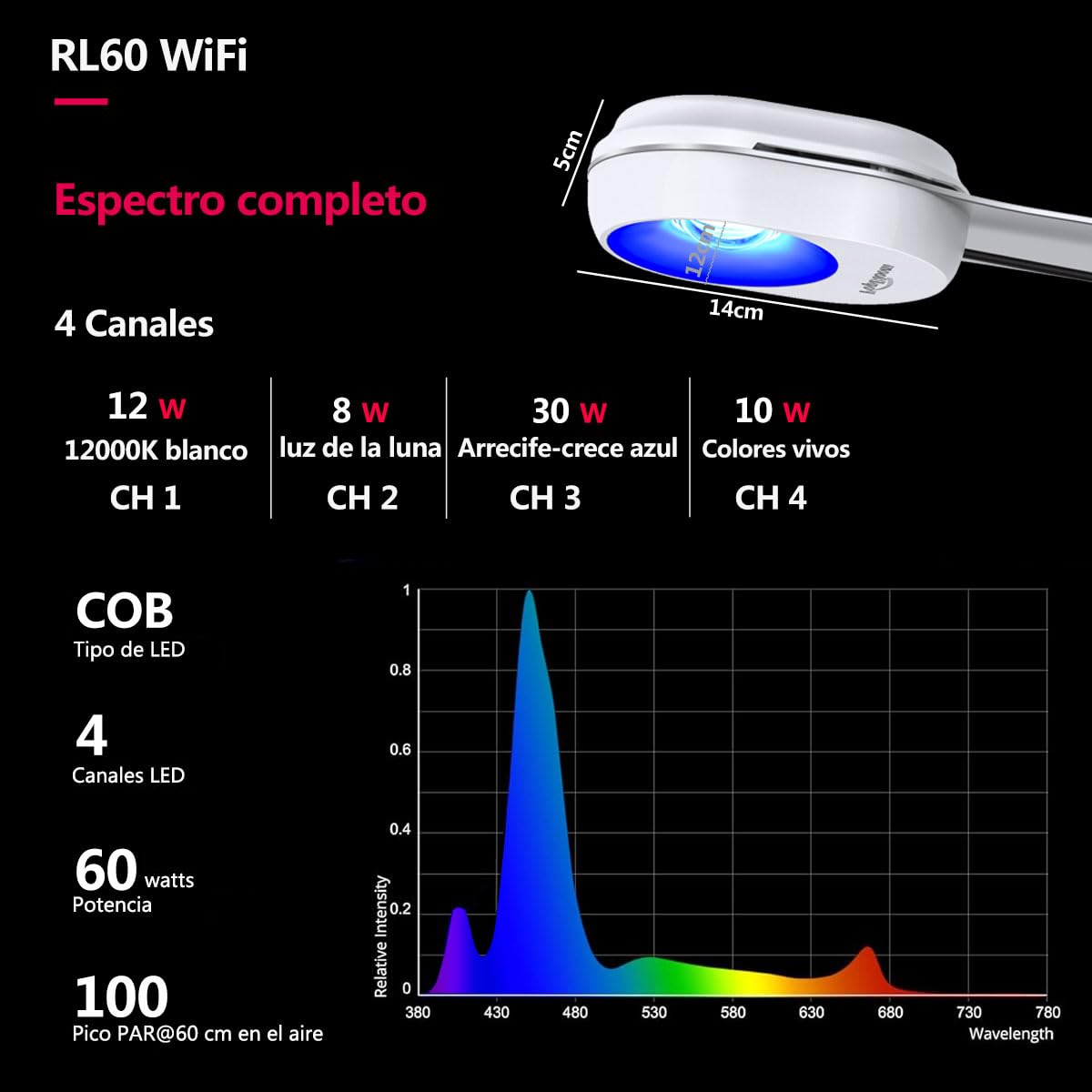 PopBloom RL60 60W Luces LED para acuarios marinos, Luces LED para peceras Acuarios de coral Acuarios marinos de sal Pantallas Acuario 50cm (RL60 Blanco)