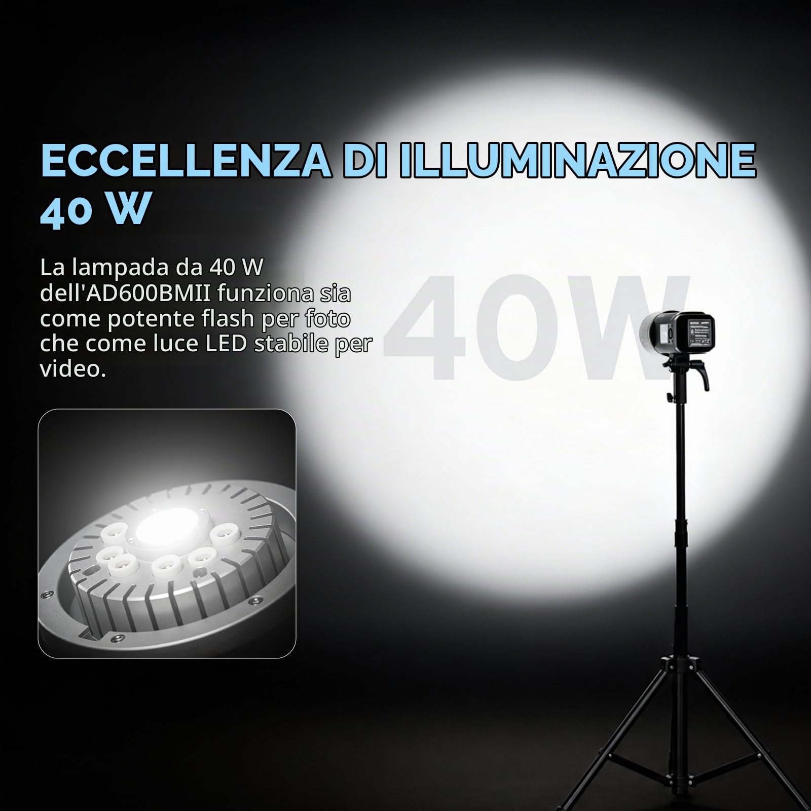 Godox AD600BM II AD600 BM II Flash, 600W HSS 1/8000s Flash per Fotografia all'aperto Luce Speedlite, Tempo di Ricarica 0,01 s-1,9 s, Batteria agli ioni di litio, Monoluci Attacco Bowens Monoluce