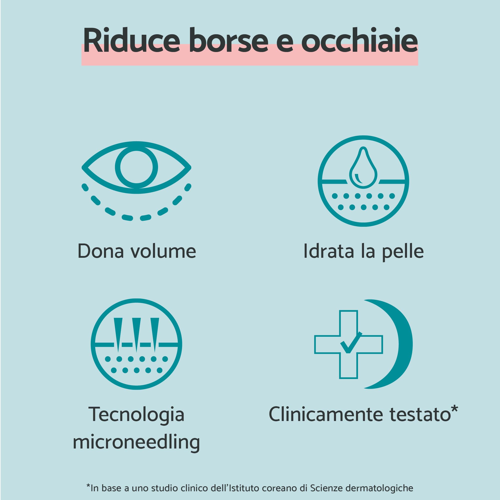 Remescar Patch Occhiaie e Borse Microneedling con Acido Ialuronico e Peptidi – Cerotti Contorno Occhi Antirughe – Idratano, Riducono Borse e Occhiaie, Donano Volume alla Pelle
