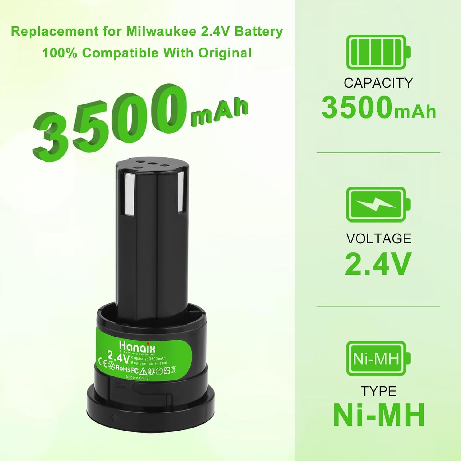 2Pack 3500mAh NI-MH Battery Replacement for Milwaukee 2.4v Battery 48-11-0100 6538-1 6539-1 6539-6 6540-1 6545-6 6546-1 6546-6 6547-1 6547-22 6550-20