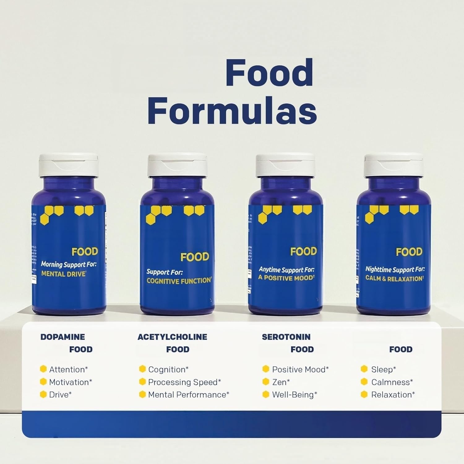 Capsule di dopamina potenziano concentrazione e motivazione mentale