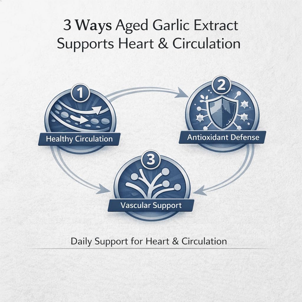 Alliwise Aged Black Garlic Extract 700mg with Vitamin D3 & K2 – Odorless Garlic Supplement for Heart & Circulation Support, High-Purity Age, Small Softgels, Easy to Digest, 3rd Party Tested