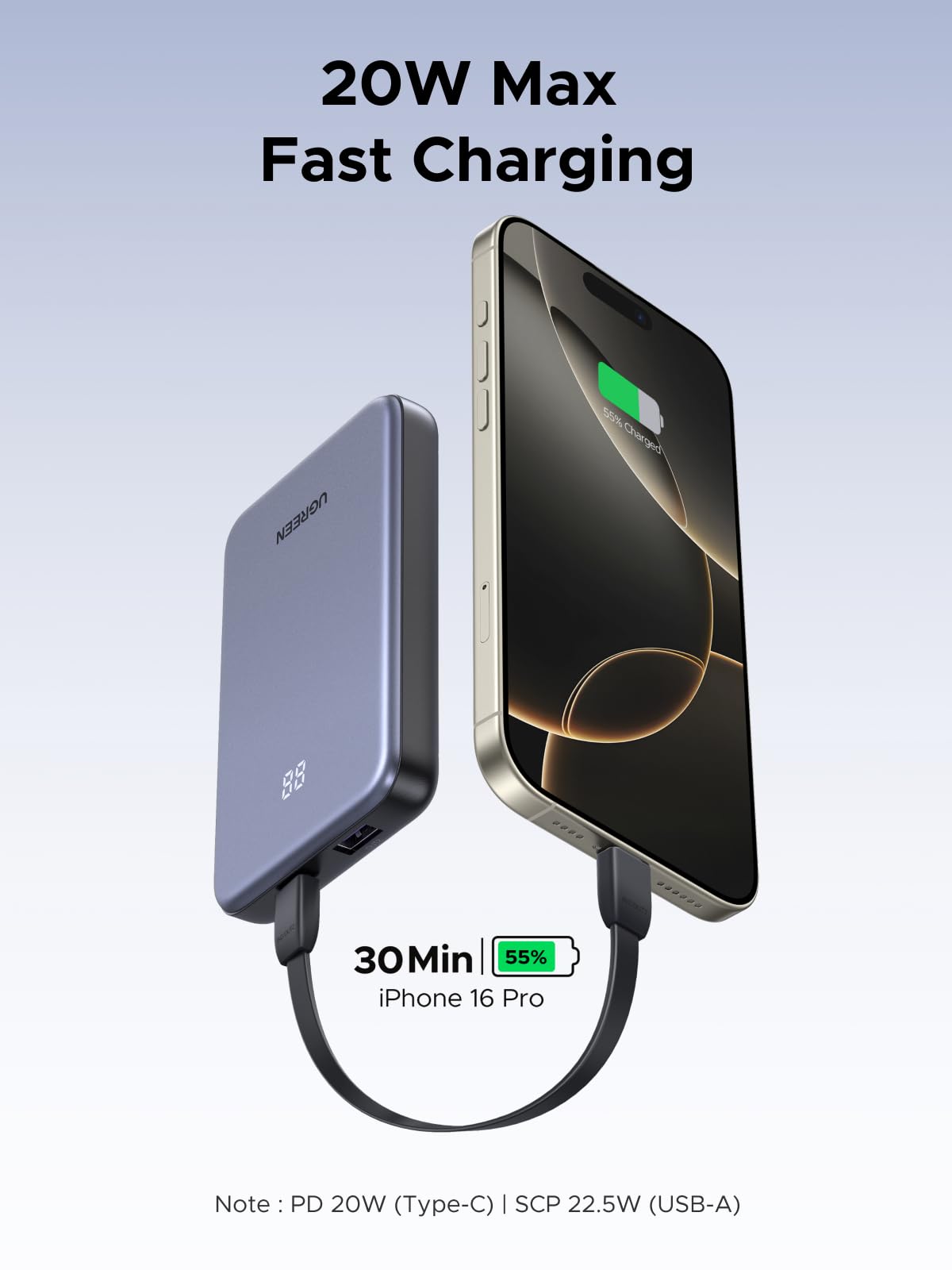 Amazon.com: UGREEN Power Bank 10,000mAh 22.5W, Compact Portable