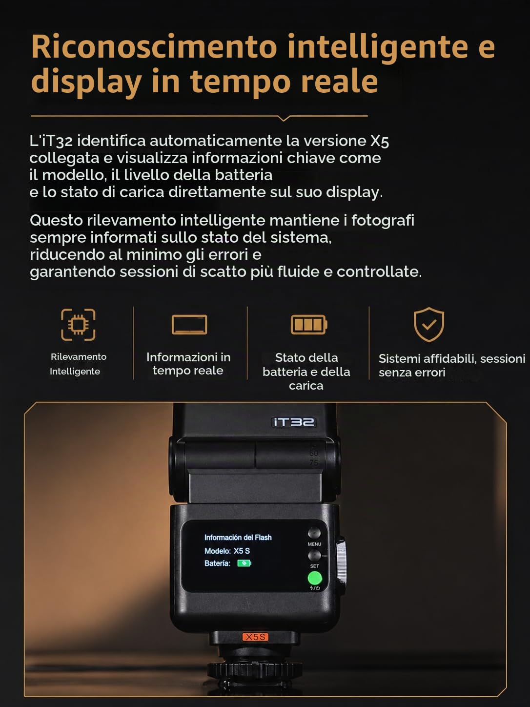 Godox iT32 TTL Flash per Fuji con Trigger Wireless X5-F, 2.4G HSS 1/8000s | Touchscreen & LED, Compatibile con Fujifilm X100VI X-E5 XT5 X100V X100T XS20 XS10 XT30II XM5 GFX50S GFX50R XT4 XT3 GFX100RF | Touchscreen & LED, Compatibile con Fujifilm X100VI X-