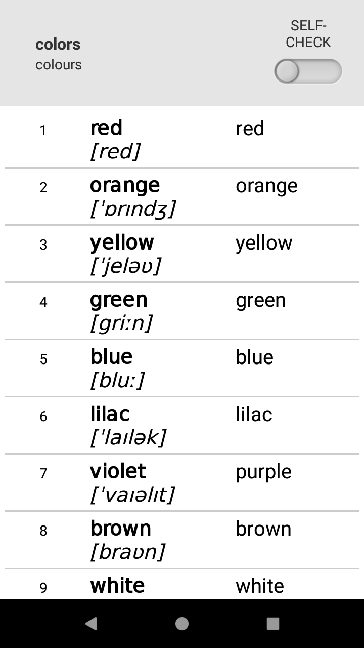 What Is The Best App To Learn American English at Sylvester Whitlock blog