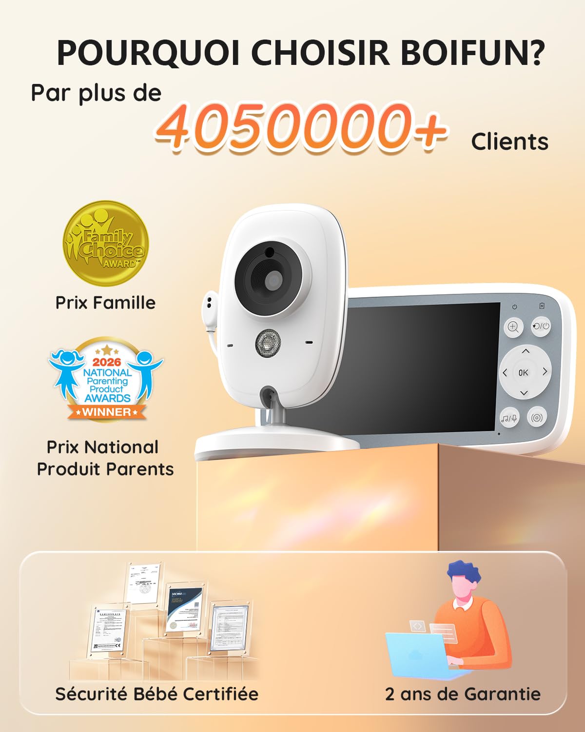 Boifun Babyphone Camera Bebe Surveillance sans WiFi, Vision Nocturne Infrarouge Invisible,4 Pouces, HD 720P, Interphone Bidirectionnel, Berceuses, Détecteur Température/Son, Zoom 3x, Rappel de Biberon