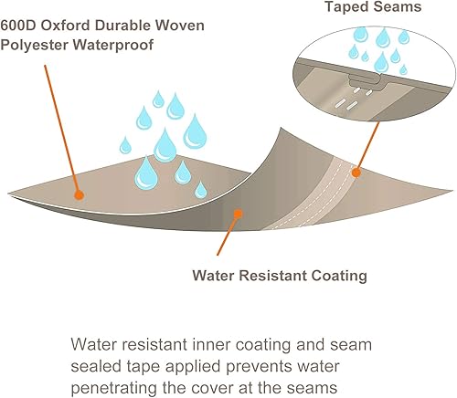 Miniatura 37 de Juego de comedor rectangular para exteriores para mesa y sillas de 90 pulgadas de largo x 64 pulgadas de ancho x 28 pulgadas de alto, impermeable