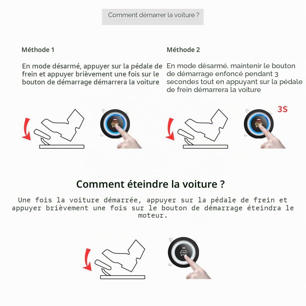 EasyGuard Smart Clé RFID pour Alarme de Voiture avec Smart Start Bouton & Touch sans Go Système
