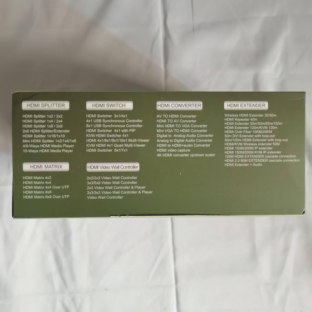 Extender IP HDMI KVM 200M over IP RJ45 Ethernet CAT6 6A Trasmettitore Ricevitore 1TX a 20RX e connessione a cascata Tastiera USB Mouse su UTP/STP H.264 (TX+RX)