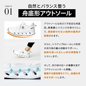 Amazon.co.jp: Beaxis Core Active Sneakers, Men's, Women's, White