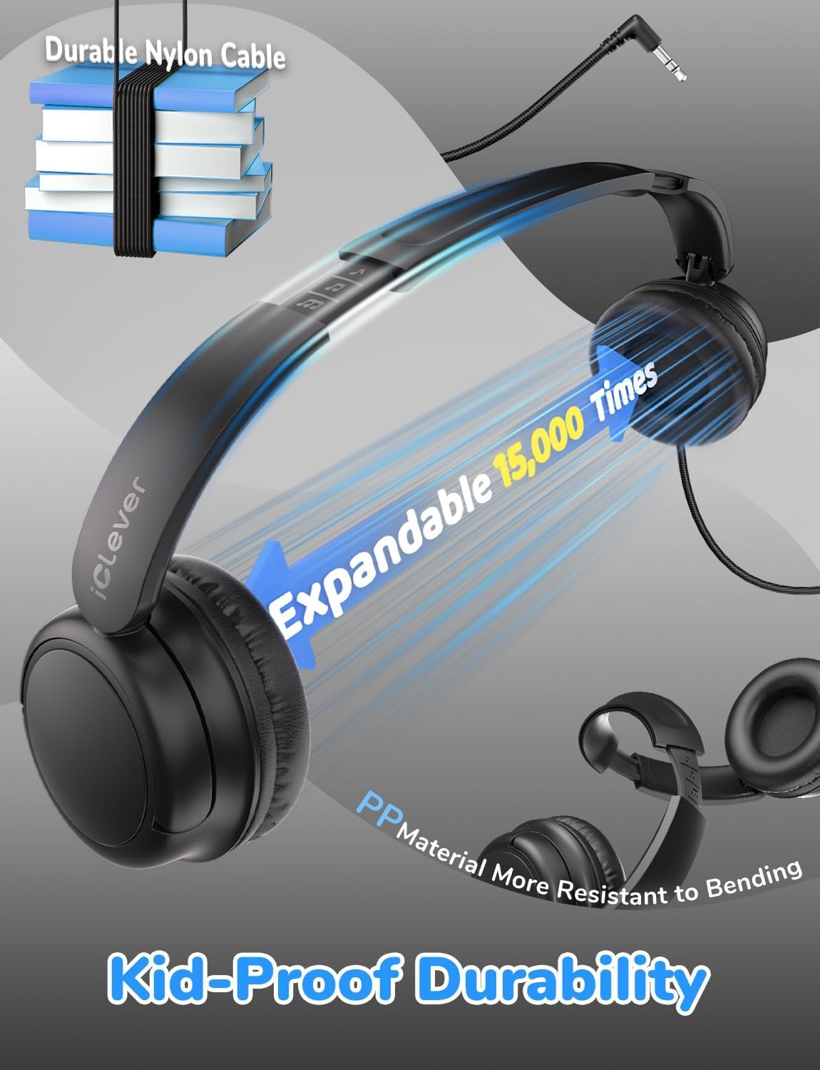iClever Cuffie per bambini con cavo, confezione da 5, cuffie per bambini per la scuola | SafeSound Tech, suono stereo, pieghevoli, anti-groviglio, comode cuffie over-ear per bambini, robuste cuffie con cavo