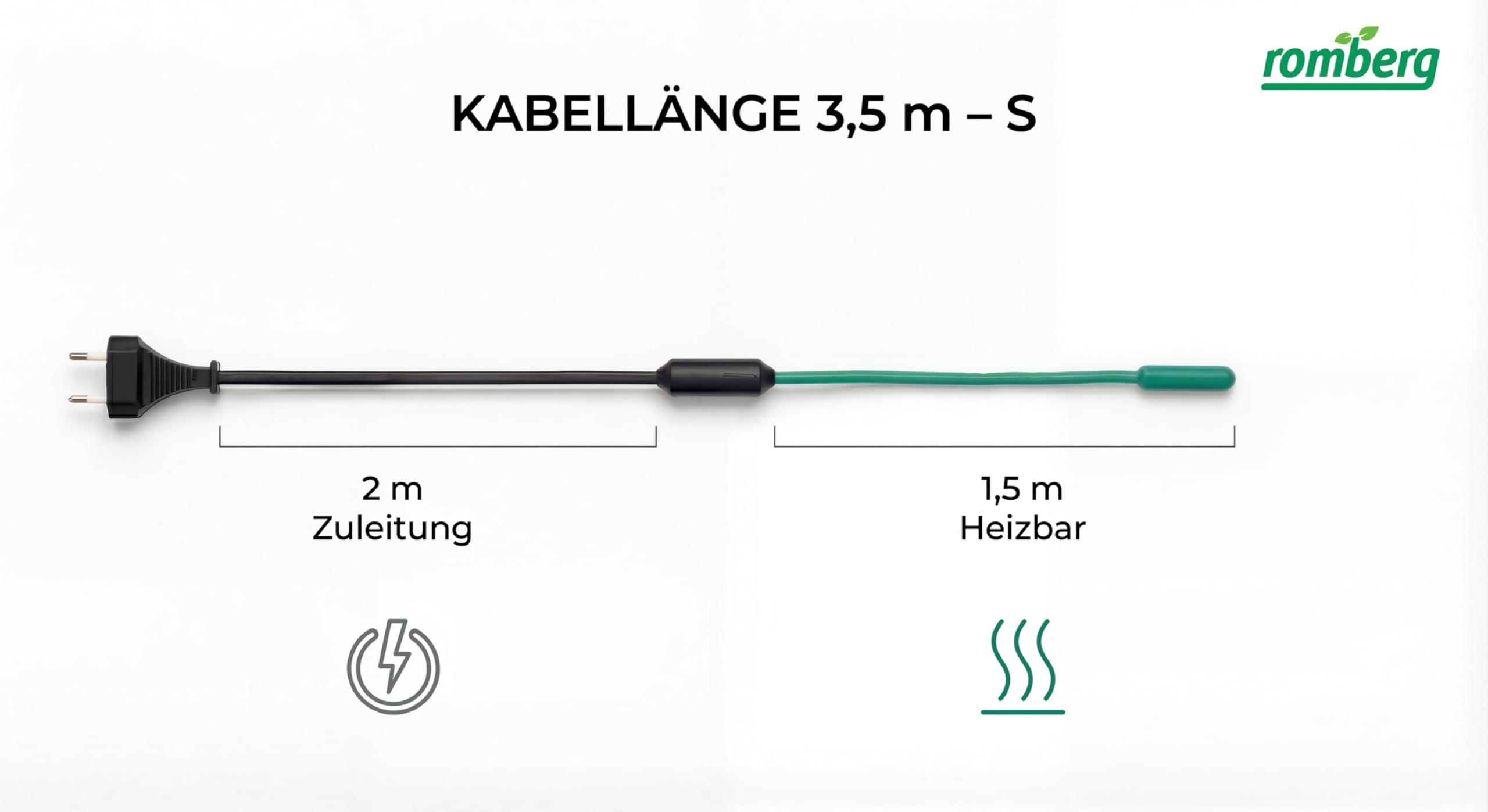 Romberg Câble Chauffant 3,5 m 14,5 W
