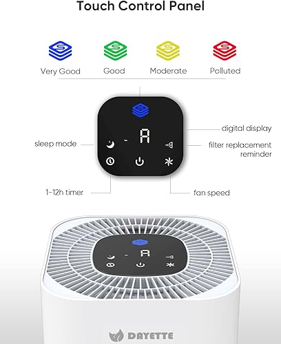Miniatura 5 de Purificadores de aire HEPA para habitación grande en el hogar, CADR 300+ m³/h 1290sqft, con filtro de aire HEPA extra H13 para humo Wildfire