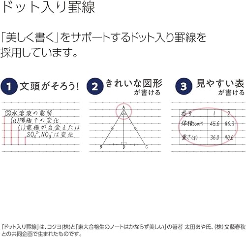 Miniatura 4 de Kokuyo Smart Campus - Cuaderno B de 0.24 pulgadas con rayas de puntos, semiB5, 30 hojas, paquete de 5, edición de color blanco, Japan Improt