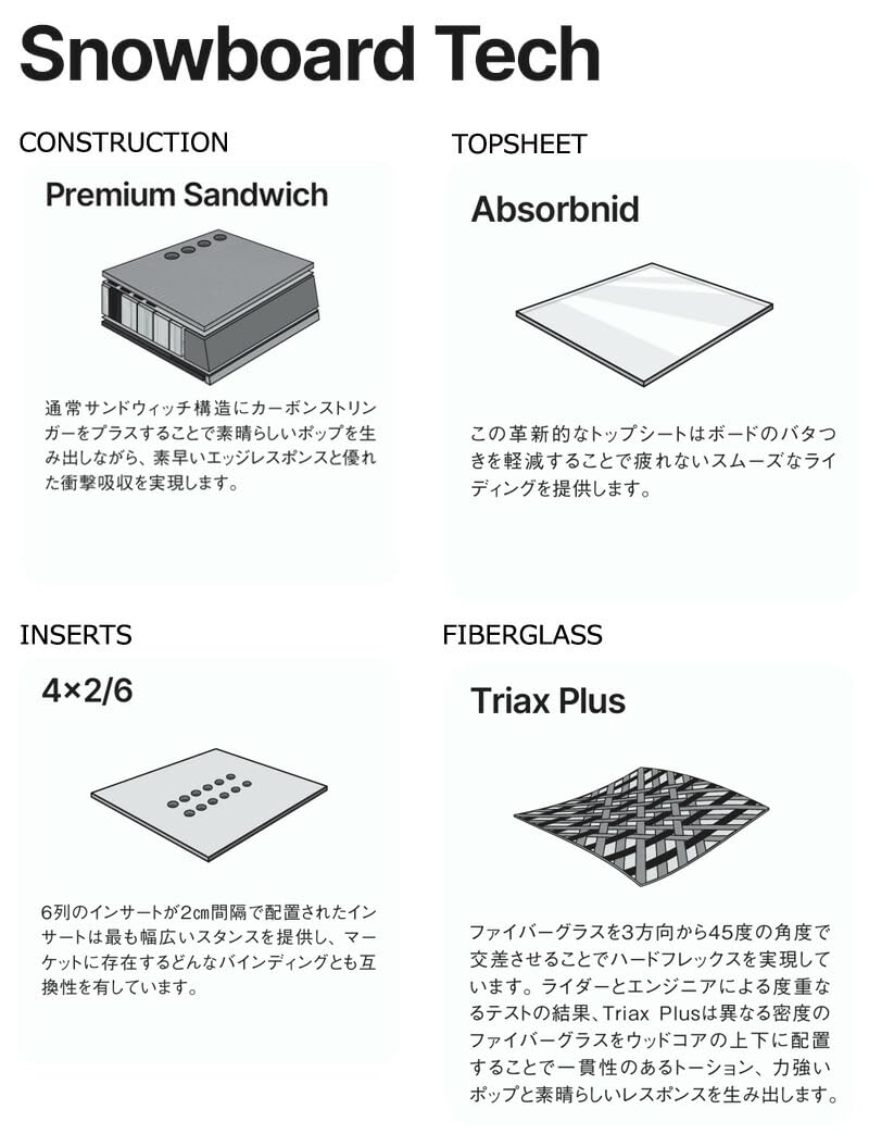 Amazon | 25-26 NIDECKER/ナイデッカー THRUSTER スラスター メンズ