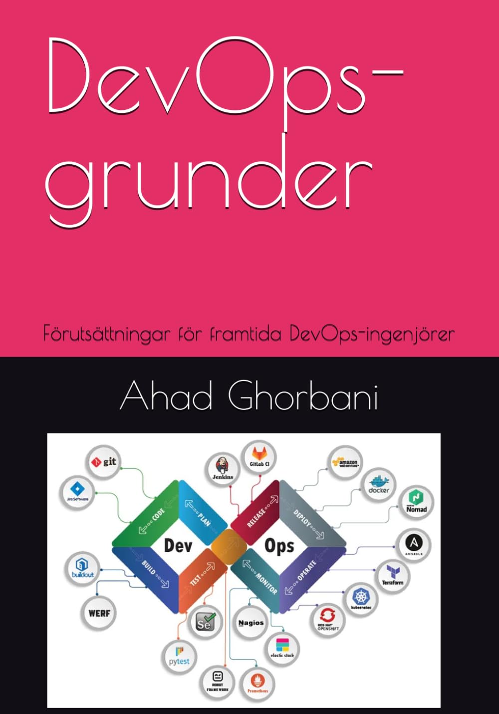 DevOps-grunder: Förutsättningar för framtida DevOps-ingenjörer (DevOps/DevSecOps Mastery-serien på svenska)