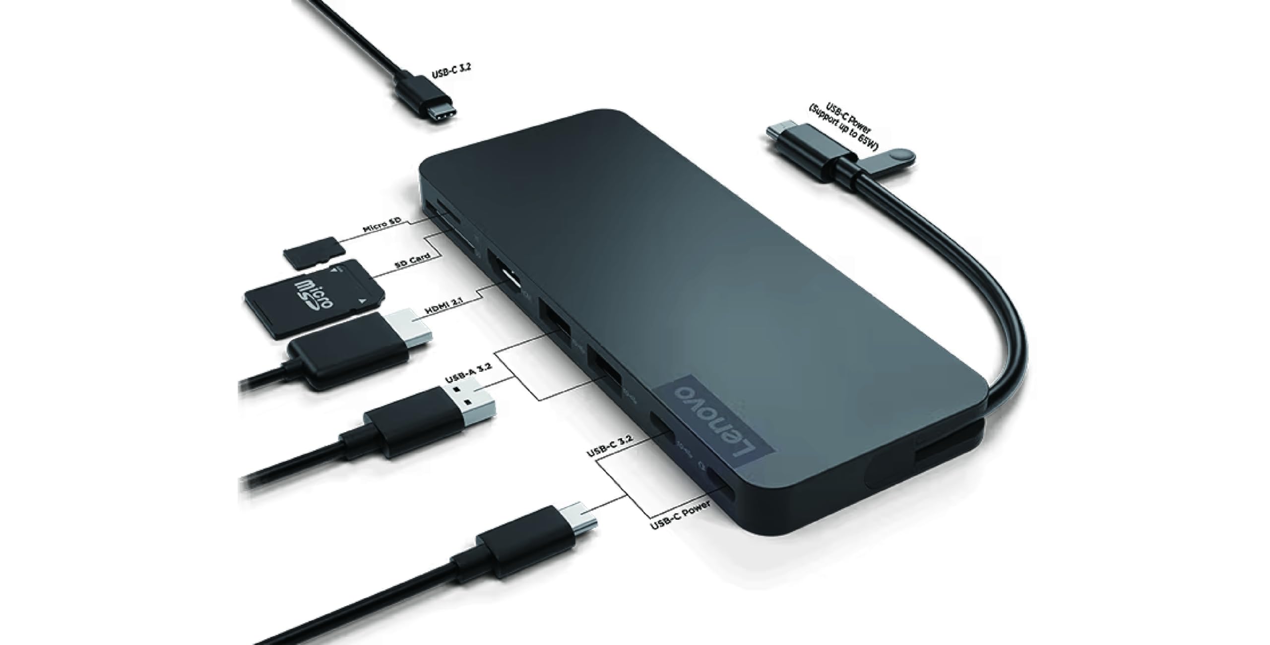 Amazon.com: Lenovo USB Type-C Slim Travel Docking Station