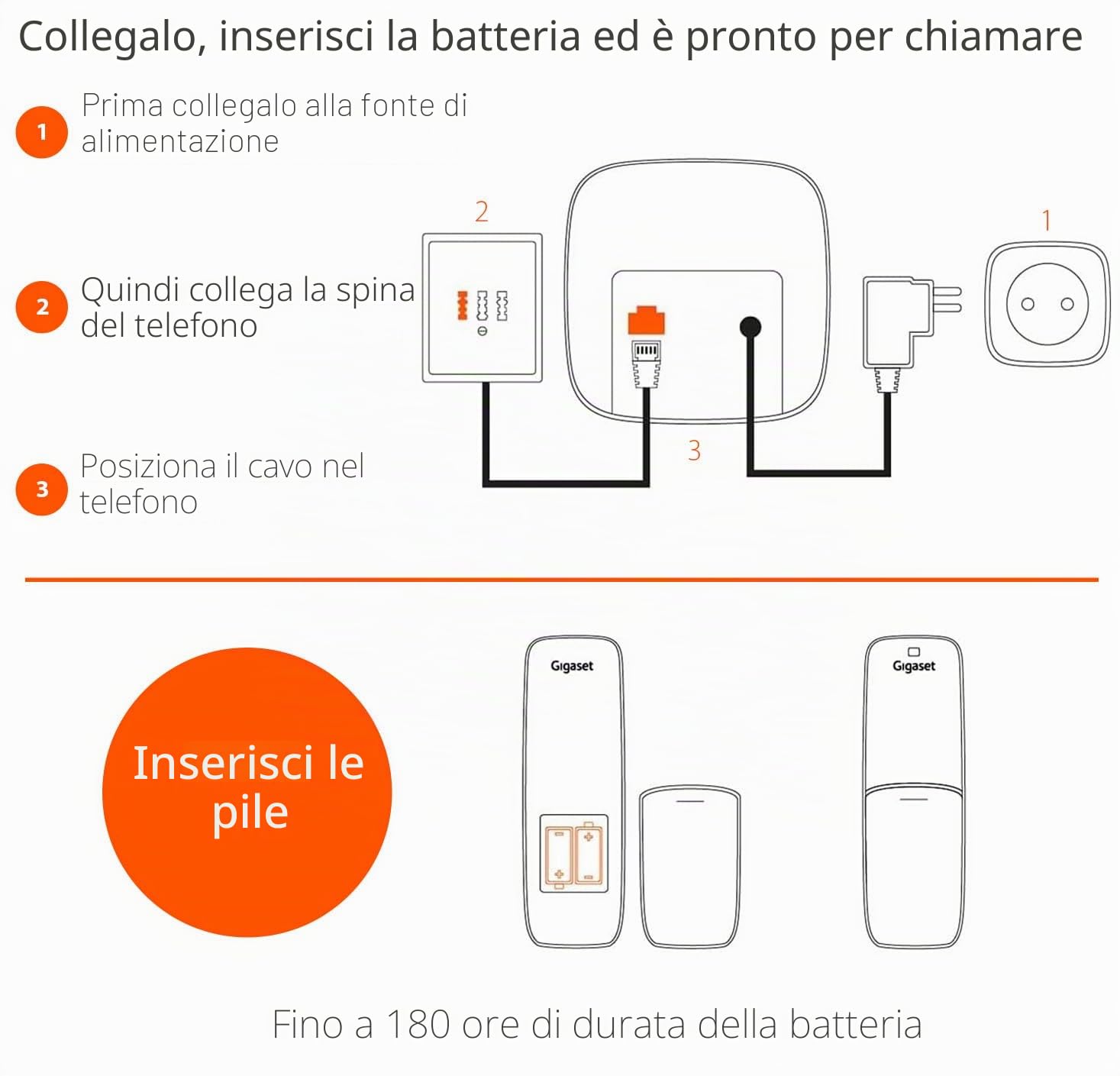Gigaset AS690 - Telefono senza fili - Grande schermo grafico - Qualità audio superiore - Profili audio regolabili - Funzione vivavoce - Funzione non disturbare - Bianco