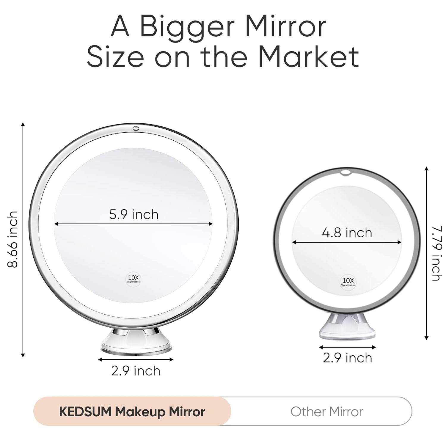 KEDSUM 7.8 inch 10X Magnifying Makeup Mirror with Lights, Dimmable Lighted Magnifying Mirror for Bathroom, Dual Power Supply, Powerful Suction Cup, USB or Battery Operated