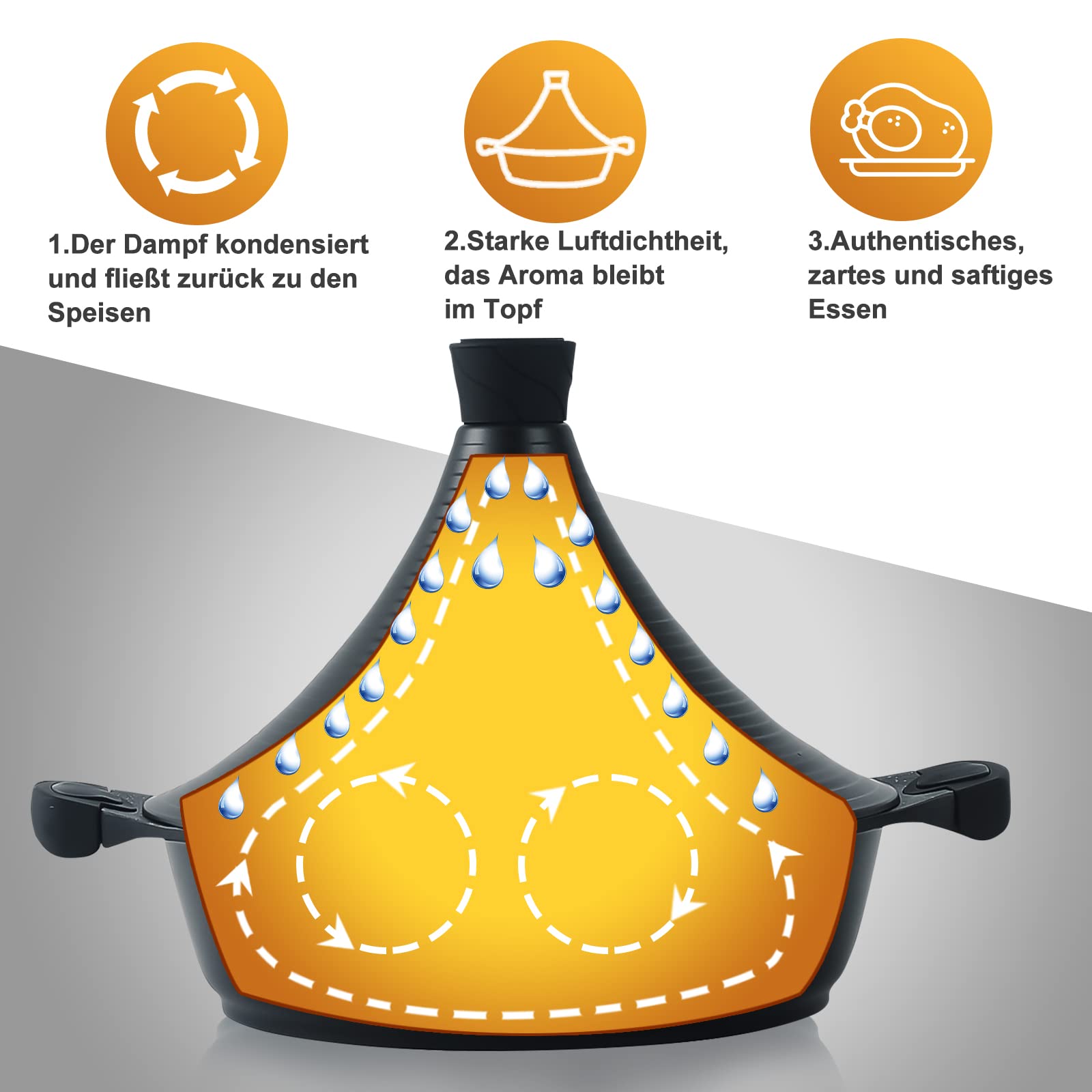 Scheffler Tajine Topf - Marokkanische Tagine 28cm Antihaftbeschichtung aus Aluminium mit kegelförmigem (28CM-Black) | Marokkanische Tagine, Kegelförmigem, Schwarz