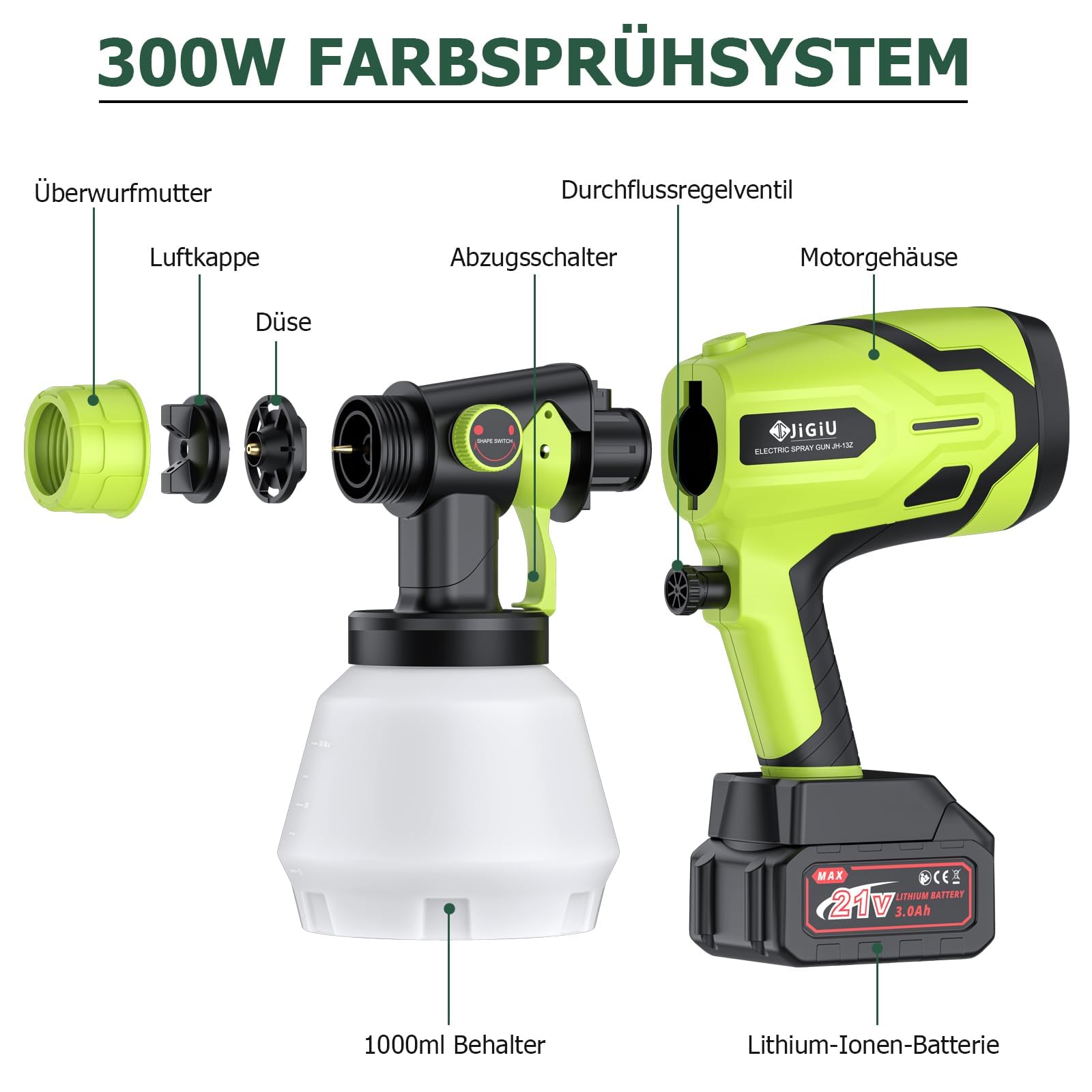 JiGiU Elektryczny pistolet do malowania 300W HVLP z baterią 21V Pojemnik 1000 ml, 3 strumienie natrysku, 6 dysz system natryskiwania farb do ścian, ogrodzeń szafek (1x akumulator 3000 mAh i ładowarka)