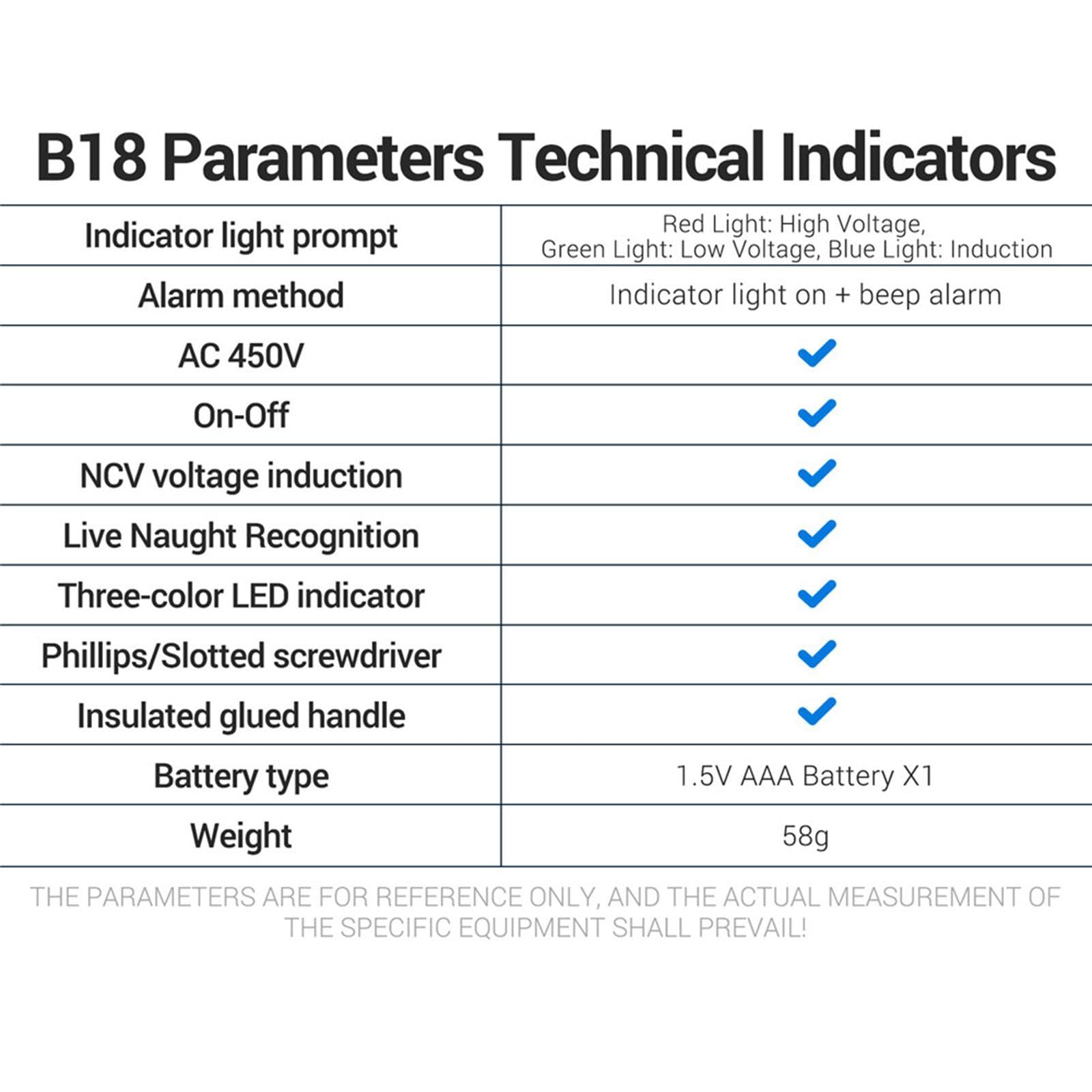 Milageto B18 Tester Pen Continuity Test Tool Electrician Tool Multifunctional Sturdy Neutral Line Detection Ncv Light Display for Home, Red