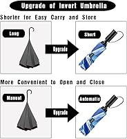 Vista 75 de LANBRELLA Paraguas plegable inverso compacto paraguas de viaje a prueba de viento automático Negro