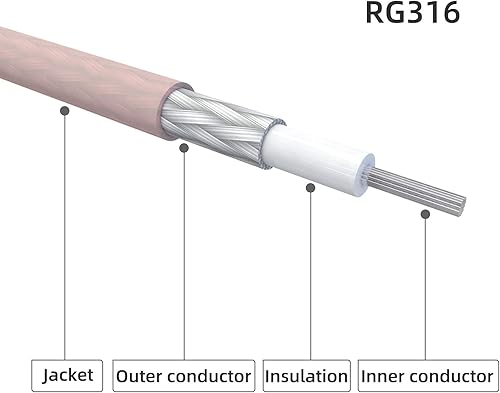 Miniatura 6 de Goupchn Cable divisor SMA macho a doble SMA hembra Cable divisor RG316 Y Cable divisor 4G LTE Antena Adaptador Cable Divisor 50 Ohm 6.7 in