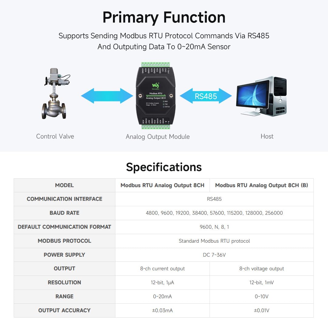 Waveshare Industrial 8-Ch Analog Output Module, 12-Bit DA Conversion, Supports 8-Ch Simultaneous Current Output, DC 7~36V Wide Voltage Power Supply, Modbus RTU Protocol, Rail-Mount Support