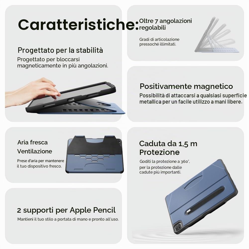 ZUGU CASE Cover per iPad Pro 13 pollici M4/M5 2024/2025 [Blu Ardesia] | Custodia Protettiva Sottile - Supporto Magnetico Regolabile 10 Angoli - Porta Pencil con Ricarica Wireless - Auto Sleep/Wake