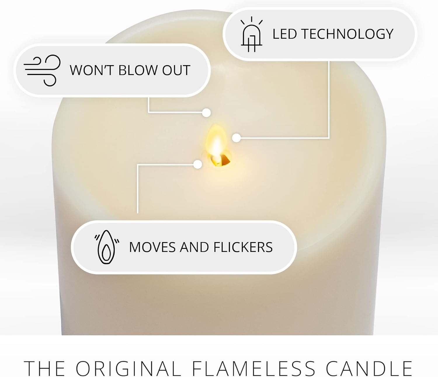 Luminara Grand Pillar Flameless LED Candle, Ivory 6.25" x 7", Battery Operated Real Wax w/Timer, Moving Flame, Realistic Unscented Home Decor Safe