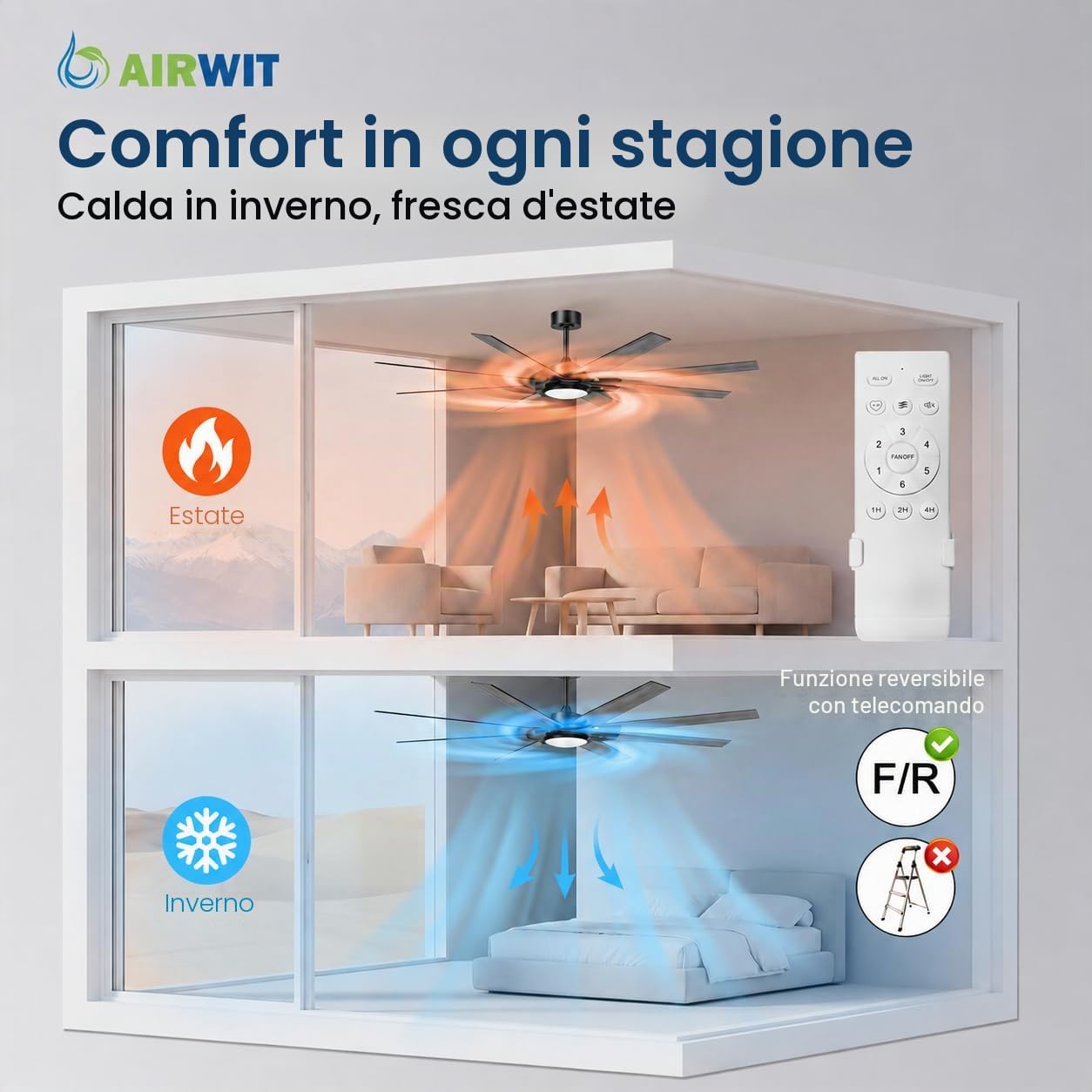 Airwit 183cm Extra Grande Ventilatore da Soffitto con Luce, 8 Doppia Faccia Pale, 8000CFM Silenzioso Lampada Ventilatore Soffitto con Telecomando e DC Motore,6 Vitesses per Grande Soggiorno, Esterno