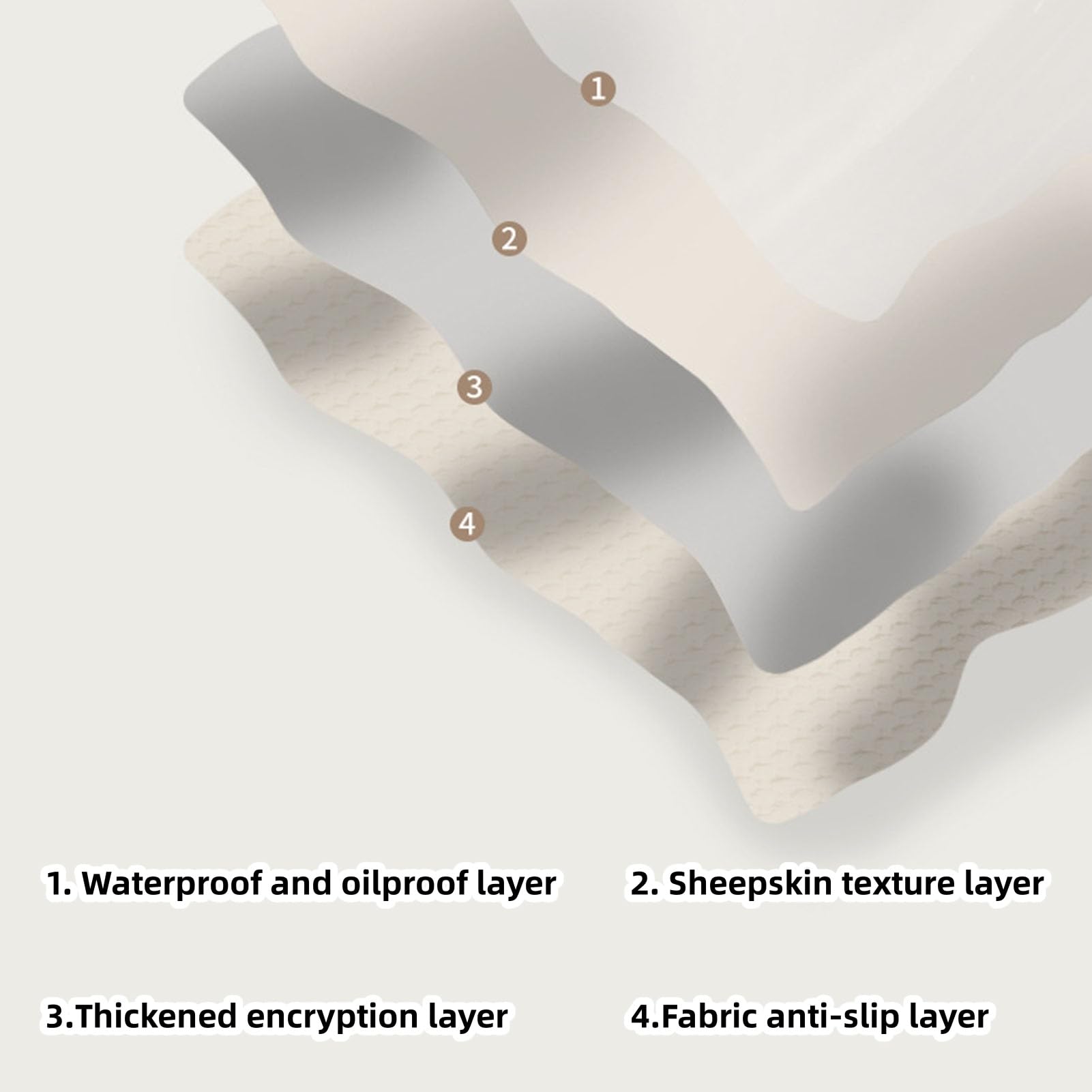 KAISUN Mantel Antimanchas Mesa, Table Cloth Impermeable Facil de Limpiar Cuero PU para Mesas Rectangular, Cocina Comedor Lavable (Color : Beige, Size : 140 x 220cm)