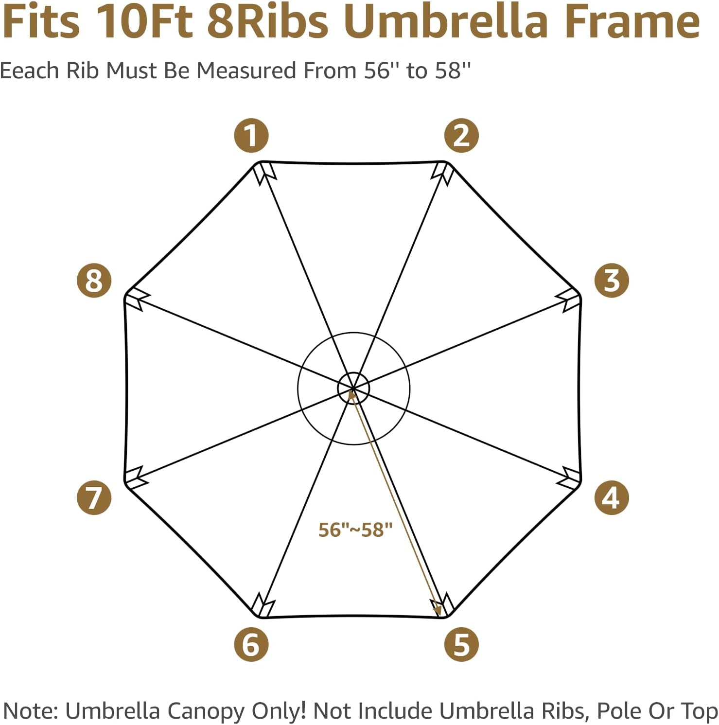 10Feet Patio Umbrella Replacement Canopy, For 8 Ribs,Market and Table Umbrella Top,Universal Strong and Thick Umbrella Canopy,UV Protection,Canopy Only. (Gray) - Image 6