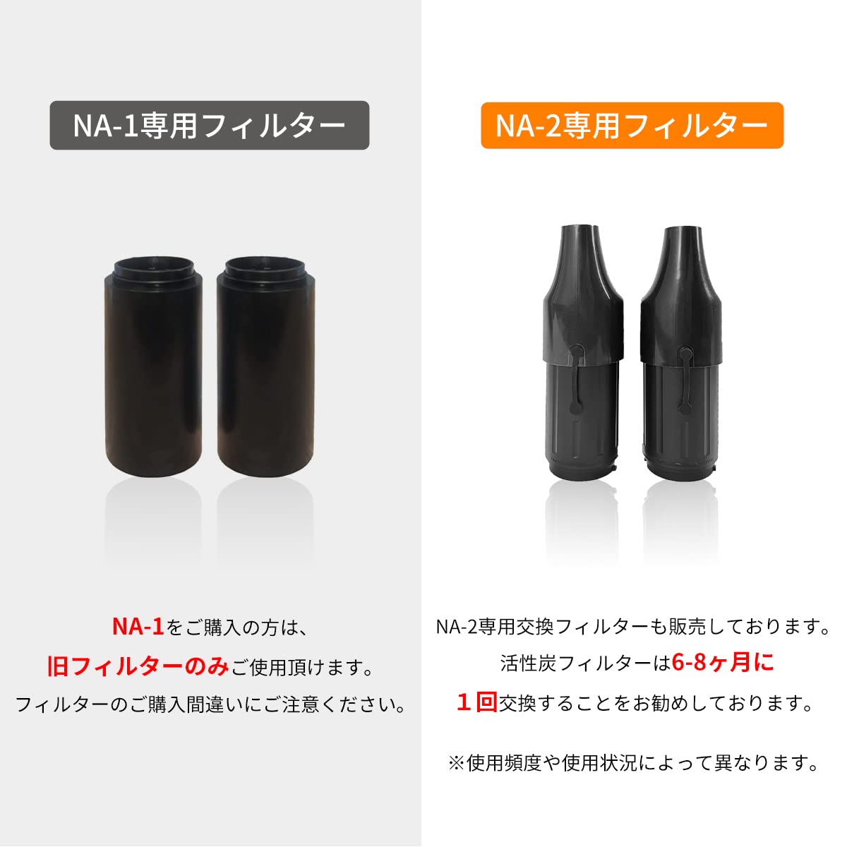 Amazon.co.jp: NAGUALEP 生ごみ処理機交換用フィルター 2点セット 家庭 