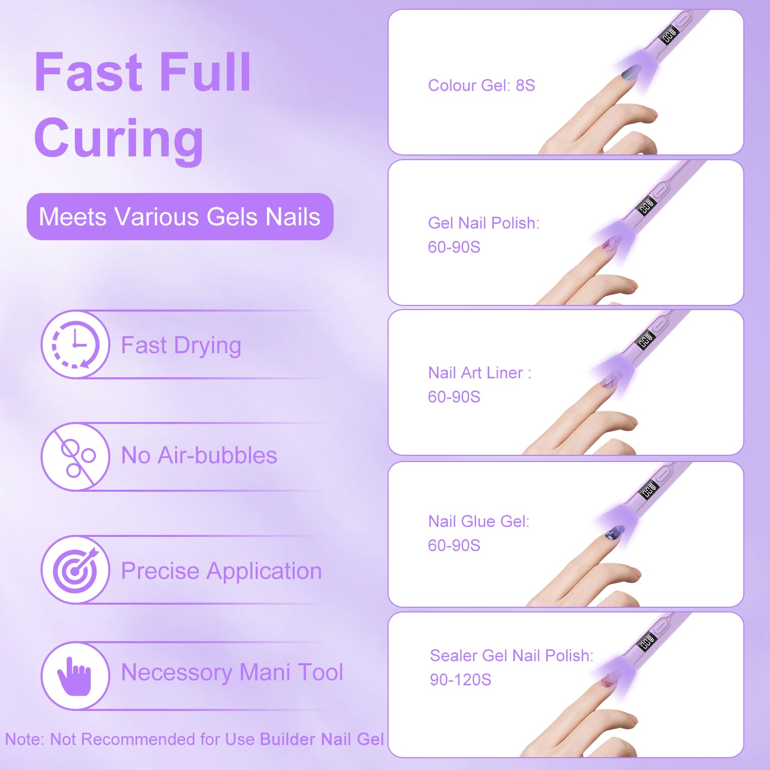 Asimebesty Mini Lampada UV LED Unghie, Lampada UV per Unghie 3W, Lampada Unghie con 2 Timer, Display a LED, Pennello a Doppia Punta, Lampada Semipermanente Unghie per Gel Sciugatura Rapida