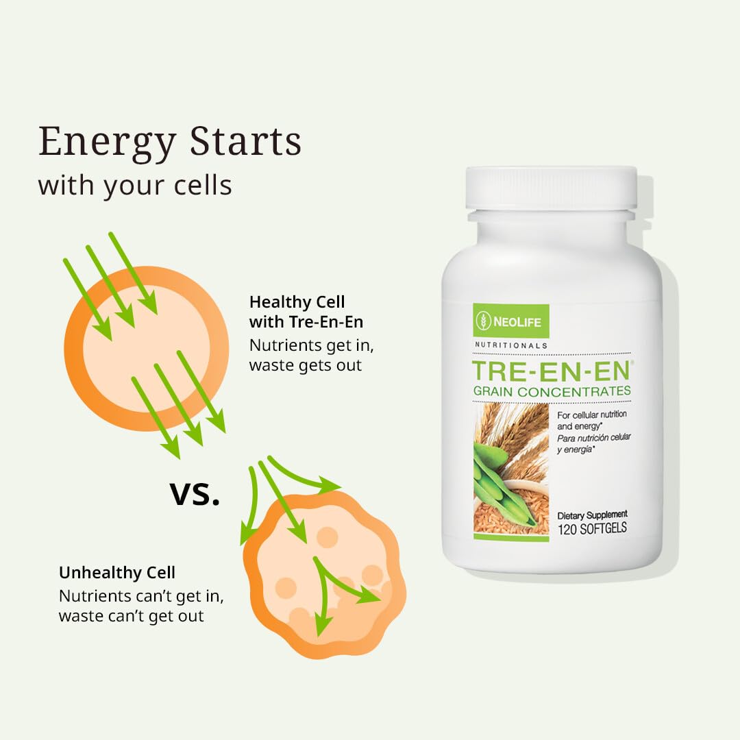 NeoLife TRE-en-en - Grain Concentrates - Energy & Endurance Supplements, Lipids, Sterols Supplements, Soybean & Wheat Germ Oil - 120 Softgel — Amazon image 5