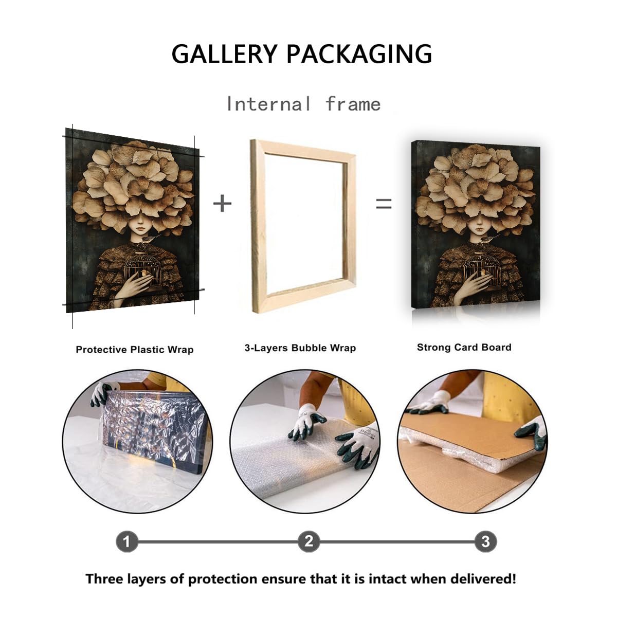 YUNART Vintage Dark Academy Wall Art Surrealismo Donna con foglie ginkgo Stampe di teste su tela Poster di pittura botanica antica Arredamento per la casa 75x95cm Telaio interno