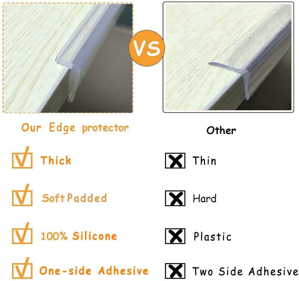 Edge Protector 100% Silicone, Baby Proofing Corners Clear Guards, Pre-Tape Adhesive Soft for Kids Safety, Child Table Cabinets Furniture Bumper : Baby