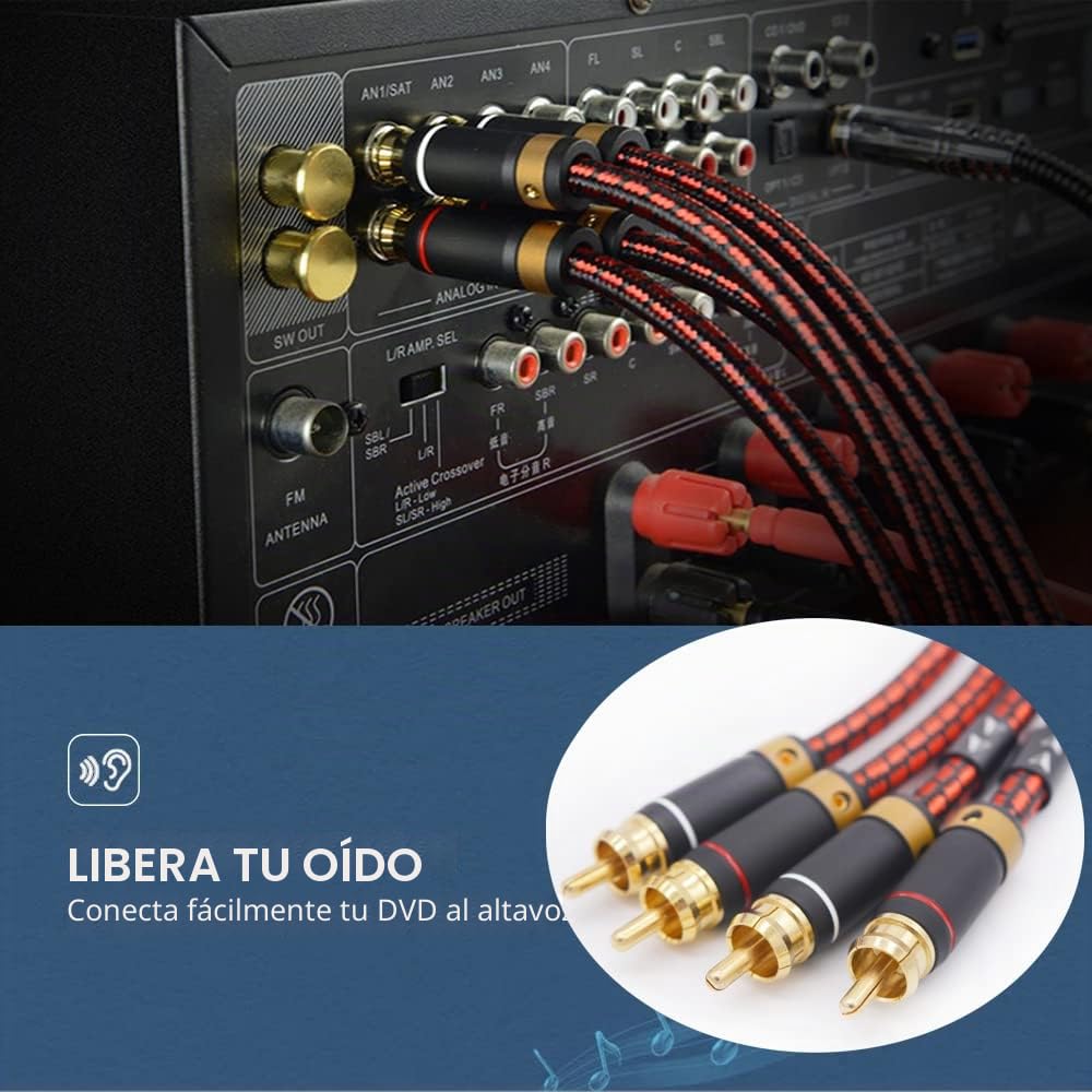 Cable RCA para audiófilos, 1,5 m, 2 RCA macho a 2 RCA macho, cable de audio estéreo (sonido Hi-Fi) para cine en casa, subwoofer, HDTV, amplificadores, sistemas Hi-Fi, audio de coche, altavoces